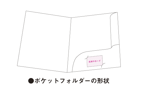 ポケットフォルダーの形状